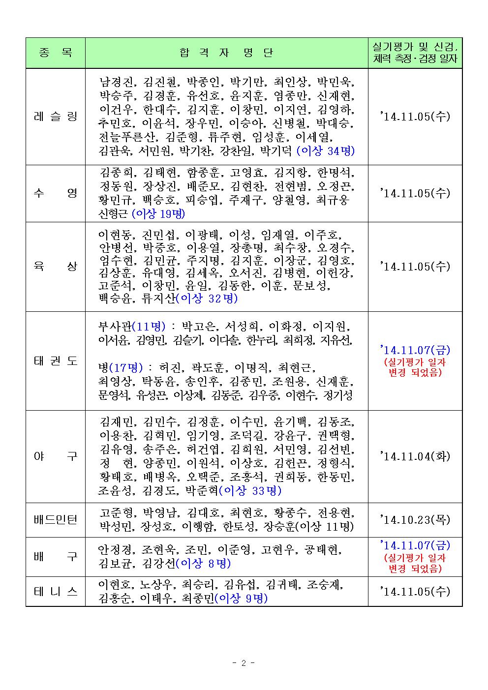 공지2